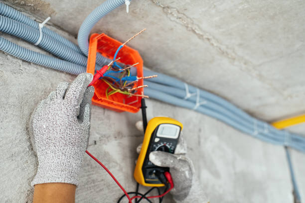 Best Electrical Installation Contractor  in Mackinac Island, MI